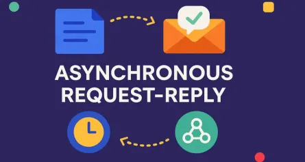 Mastering the Asynchronous Request-Reply Pattern for Scalable Cloud Solutions