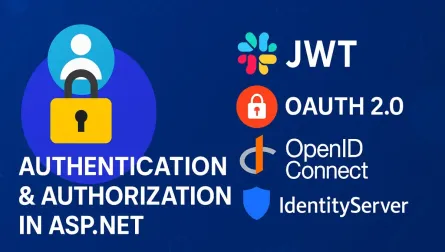 Mastering Authentication & Authorization in ASP.NET Core: A Deep Dive into JWTs, OIDC, and IdentityServer