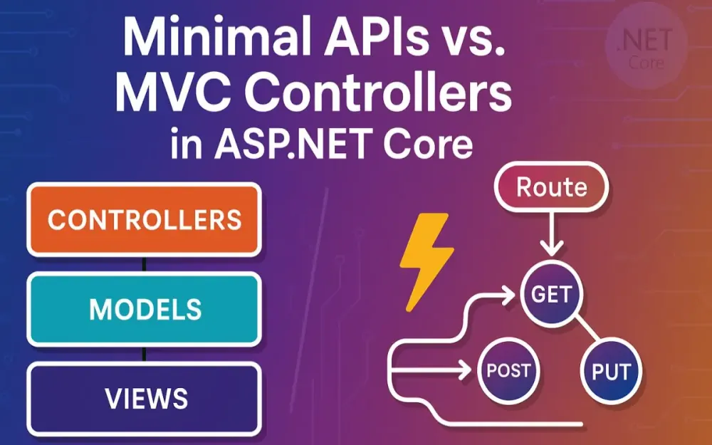 Minimal APIs vs. MVC Controllers in ASP.NET Core: Performance, Maintainability, and When to Choose Each