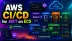 CI/CD for .NET on AWS: CodePipeline, CodeBuild, and Blue-Green Deployments on ECS