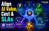 Align Claude AI Solutions to Business Value & SLAs | CCAR-P Exam Guide