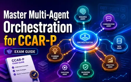 Design Multi-Agent Systems & Orchestration Strategies | CCAR-P Exam Guide