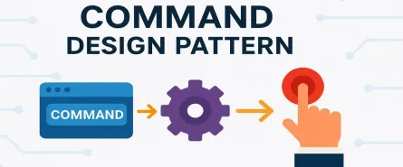 Mastering the Command Design Pattern in C#: A Fun and Practical Guide for Software Architects