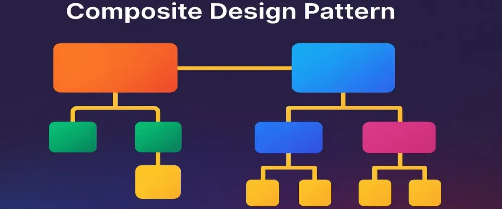 Composite Design Pattern Explained Simply (with Real C# Examples!)