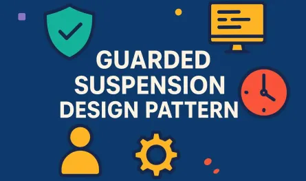 Guarded Suspension Design Pattern: A Deep Dive for Software Architects