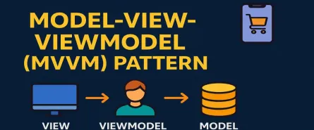 Dive into the Model-View-ViewModel (MVVM) Pattern: Your Ultimate Guide in C#