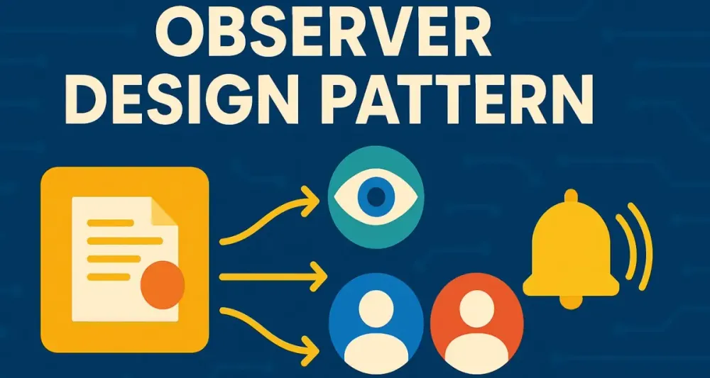 Observer Design Pattern Explained: A Deep Dive with C# (That Actually Makes Sense!)