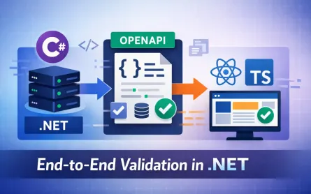 End-to-End Validation in .NET: Shared Contracts Between ASP.NET Core, TypeScript, and FluentValidation
