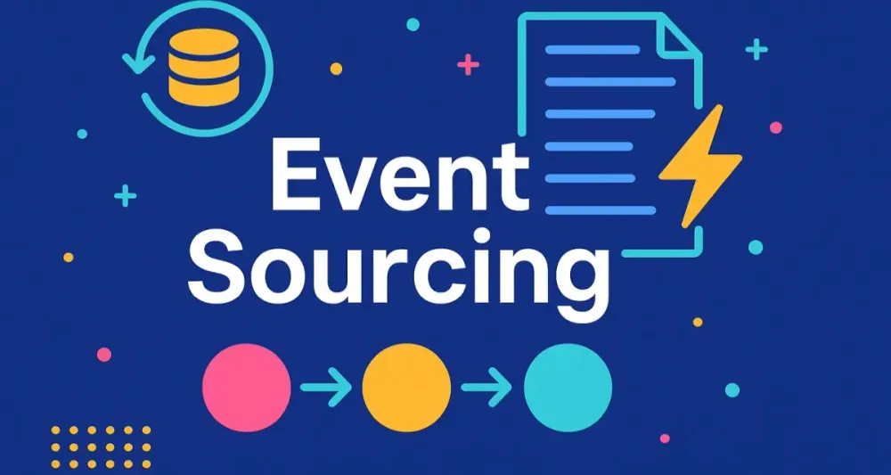 Event Sourcing Pattern: An In-Depth Guide for Software Architects