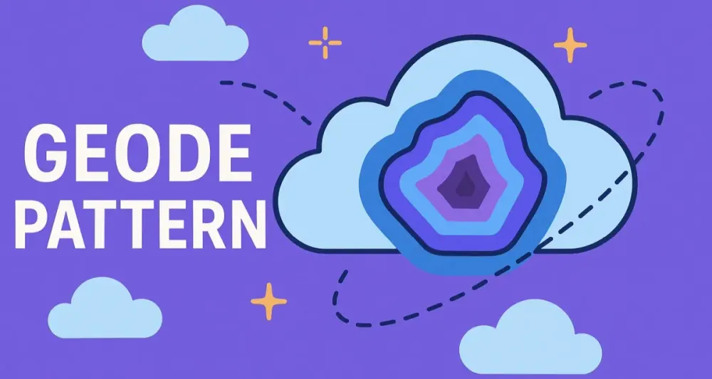 Mastering the Geode Pattern: Building Globally Resilient Software Architectures