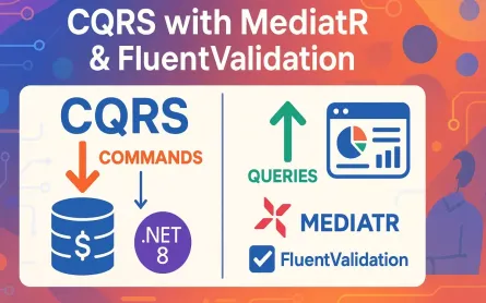 Implementing CQRS with MediatR and FluentValidation: A Production-Ready Pattern Library