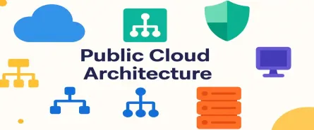 Public Cloud Architecture: A Deep Dive for Software Architects