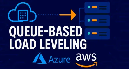 Mastering the Queue-Based Load Leveling Pattern: Ensuring Cloud Stability with C#