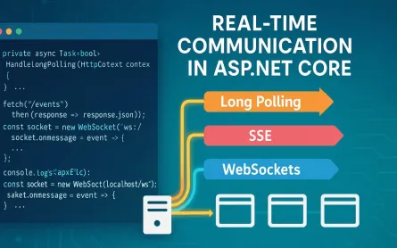 Implementing Server-Sent Events (SSE) vs. WebSockets vs. Long Polling: Real-Time Communication Patterns in ASP.NET Core