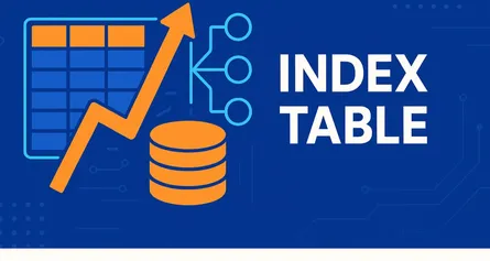 The Index Table Pattern: A Practical Guide for Software Architects