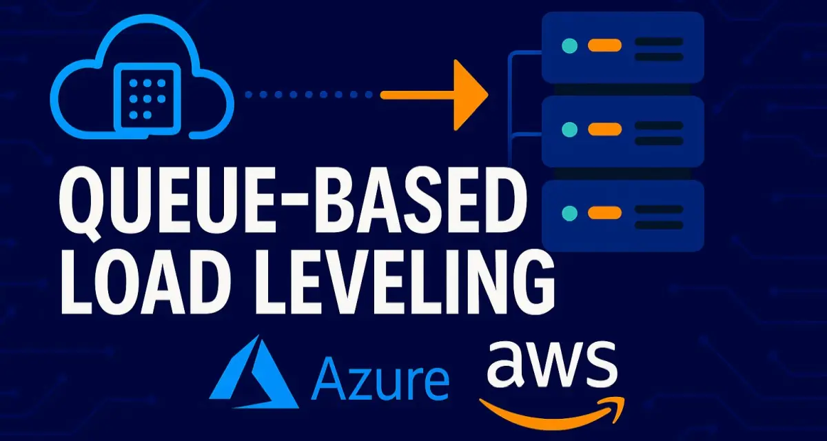 Queue-Based Load Leveling Pattern in C#: Cloud Stability, Scalability ...